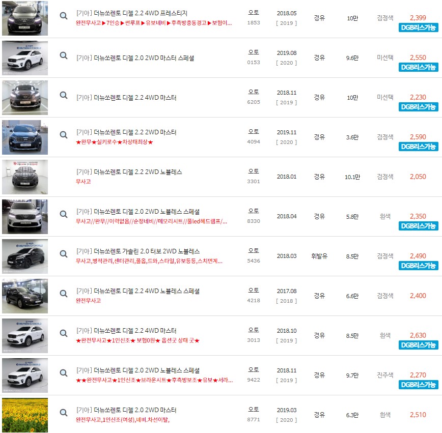 더 뉴 쏘렌토 중고차 시세 : 1,480만원~3,200만원