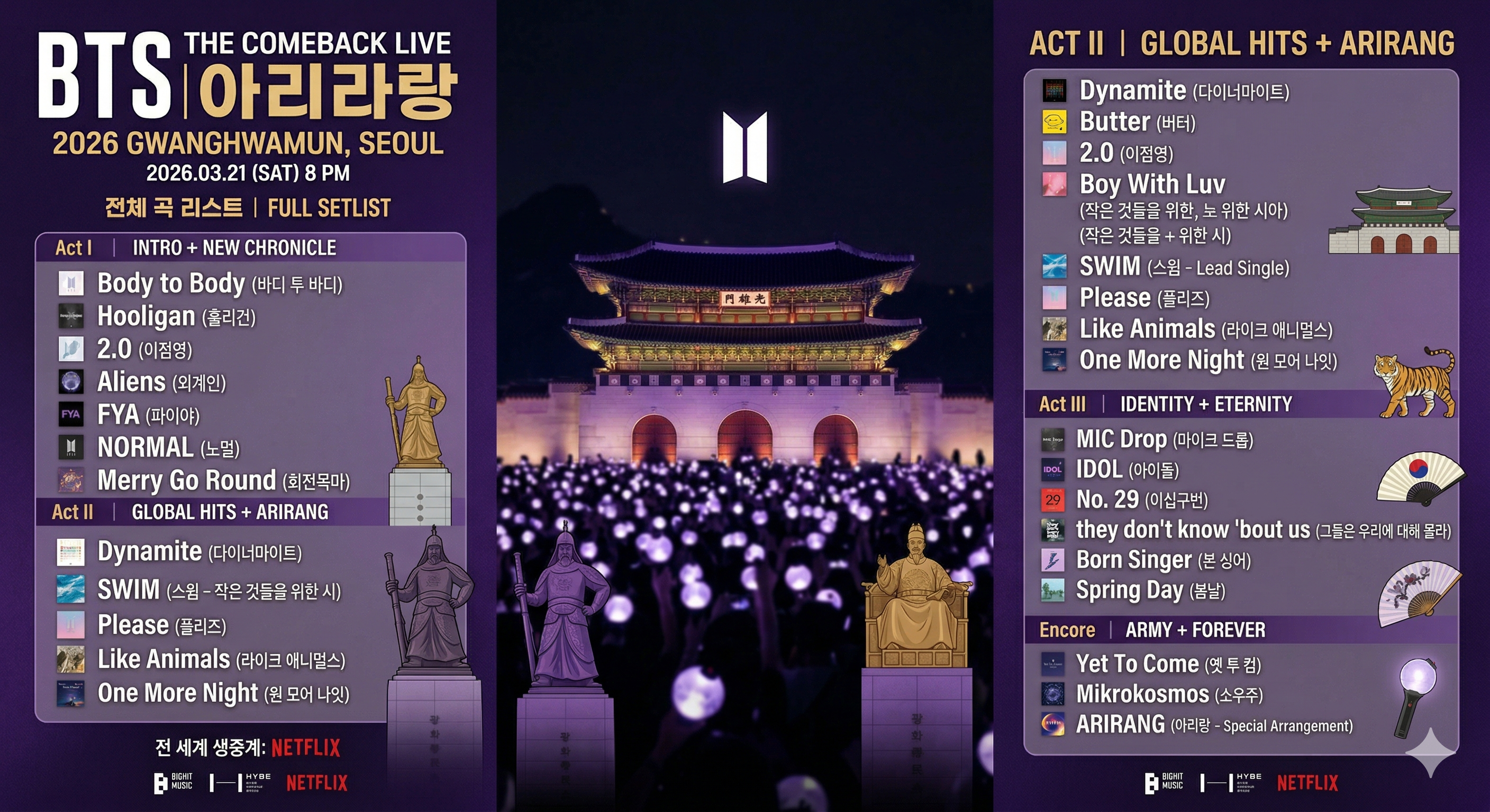 2026년 광화문에서 진행된 방탄소년단 공연의 전체 곡 리스트 이미지