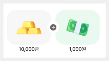 시럽 캐시워크 돈버는 퀴즈 정답