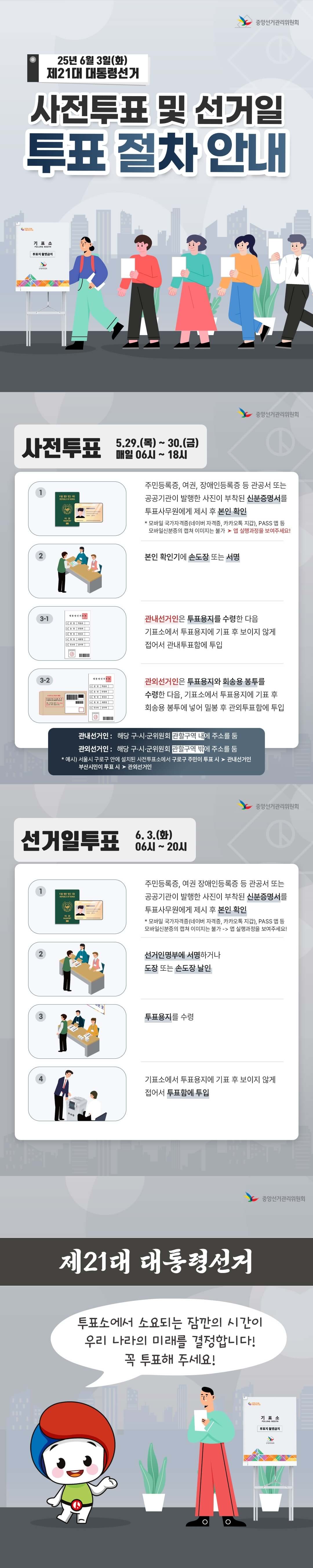 2025 수원시 대통령선거 사전투표 장소 찾기 ❘ 준비물 ❘ 기간 총 정리