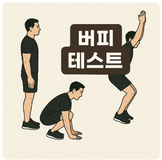 버피테스트