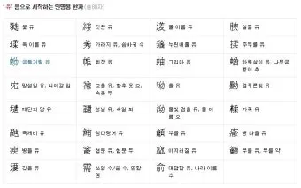 이름 한자 서 다양한 예시와 의미_9