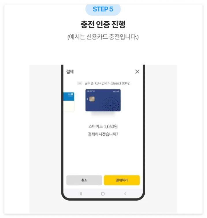 하이플러스카드 모바일 충전방법
