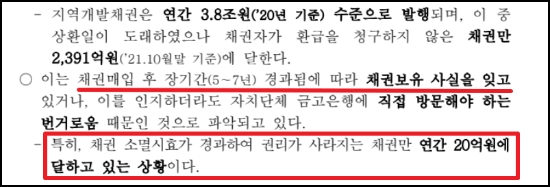 자동차 환급금 조회 및 신청 방법