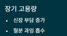 비타민c 하루권장량 
