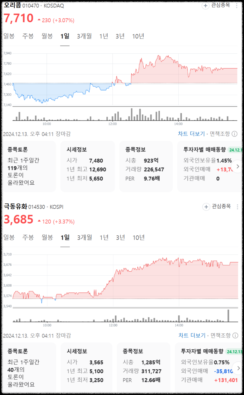 한동훈 테마주