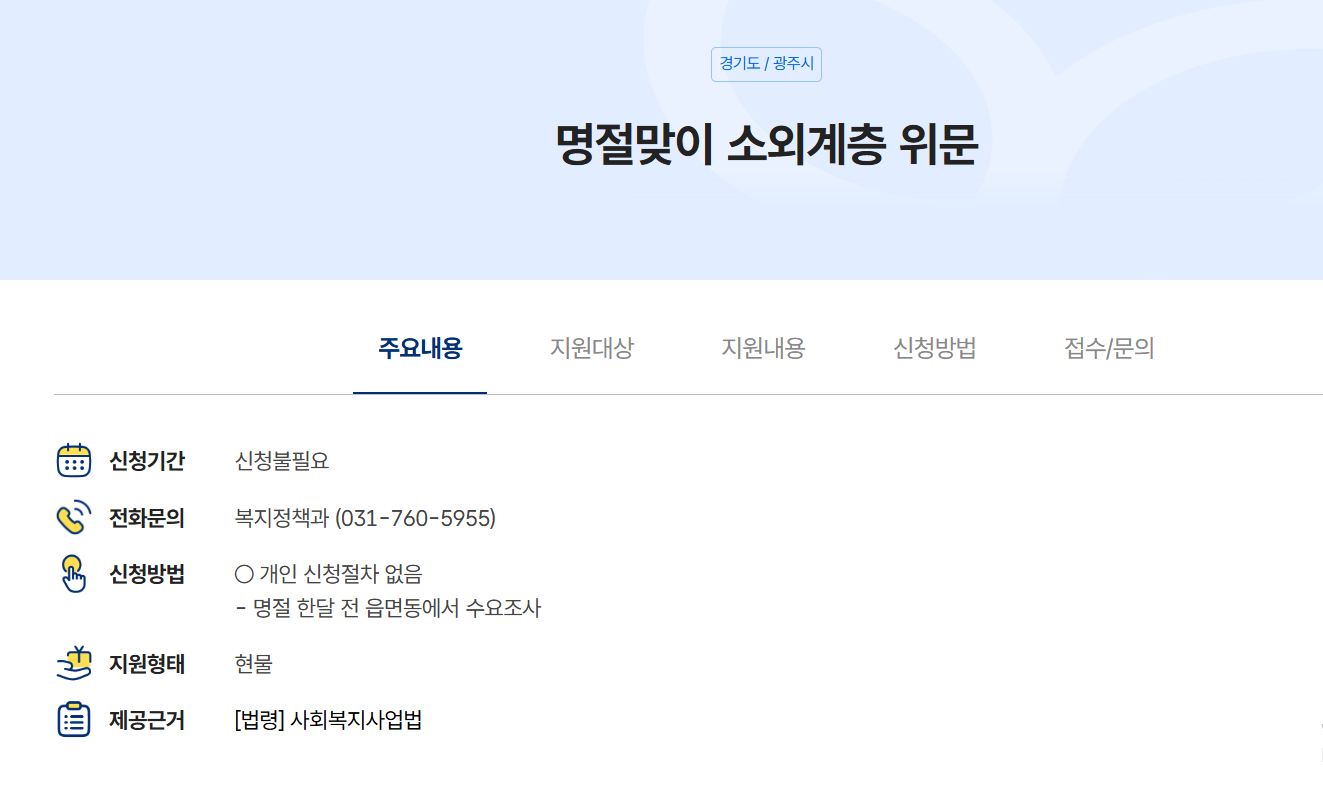 경기도 추석 지원금 신청