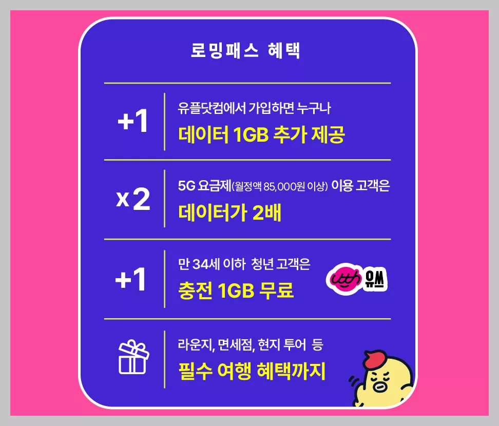 유플러스 로밍패스