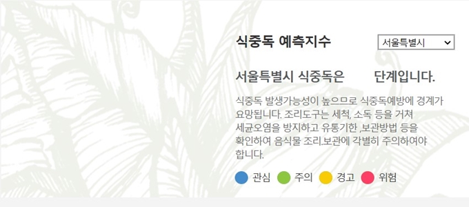 학교급식 정보마당 정보