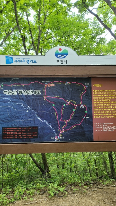 백운산등산안내도