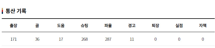 축구선수 조영욱