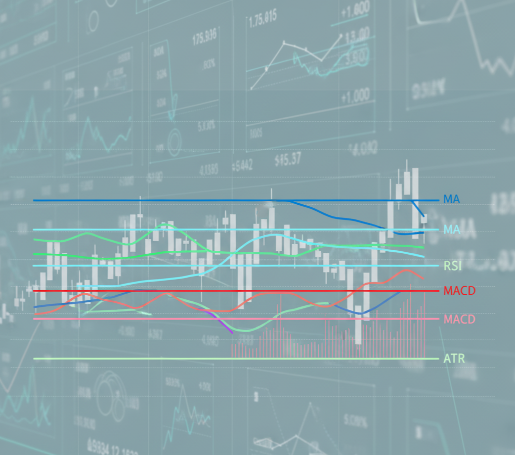 이동평균선부터 MACD까지