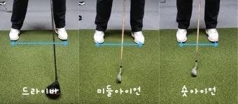 골프 스탠스 폭 결정 기준 체형별 클럽별 거리별 추천_9