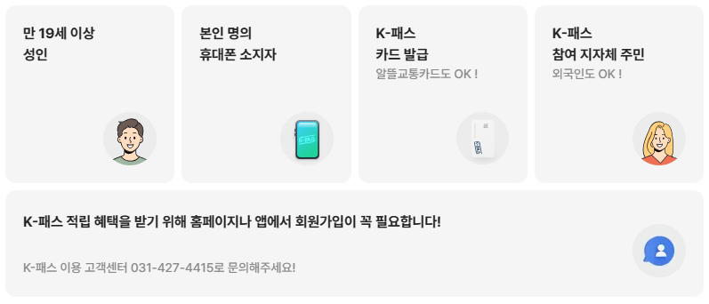K패스-지원대상