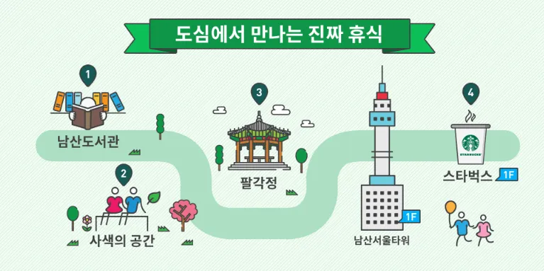 남산타워-코스
