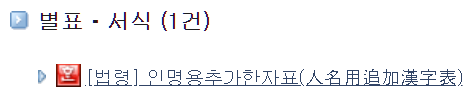 개명신청사유
