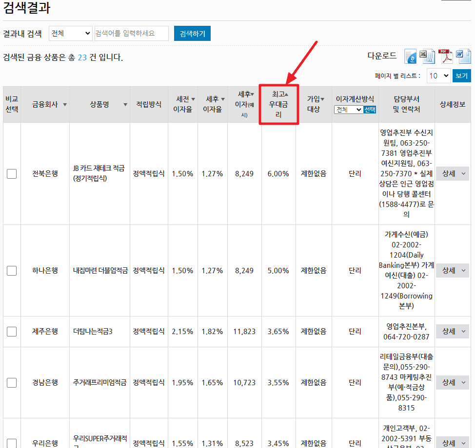 금리 높은 은행 찾기 사이트