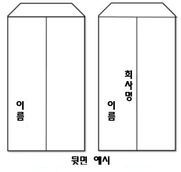 조의금 봉투 쓰는법