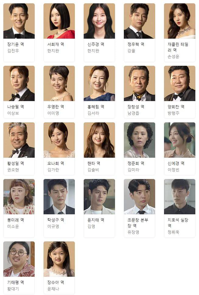KBS2-일일드라마-우아한 제국-등장인물-출연배우