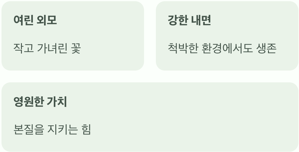 작지만 강인한 생명력