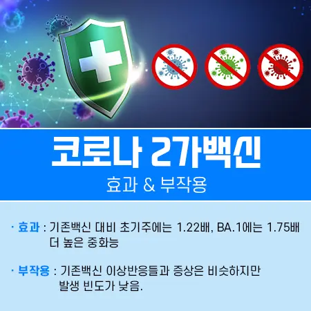 코로나 2가 백신 부작용