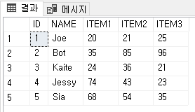 정상적인-UPDATE