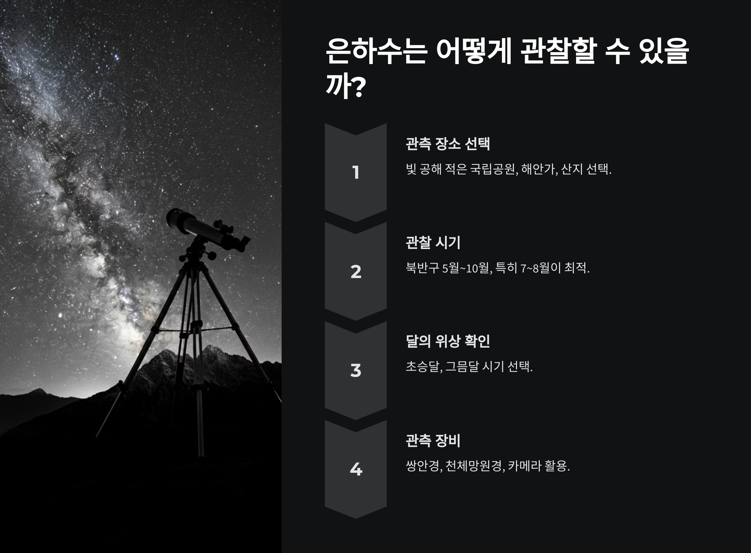 alt=은하수의 관찰