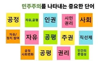 최초의 민주주의 아테네 시민 참여 정치 민주주의 역사_12