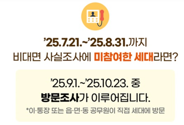 주민등록 사실조사 비대면 방문조사 기간 중점조사대상자는?