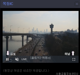 실시간 교통정보 CCTV 서비스로 스마트한 운전 생활