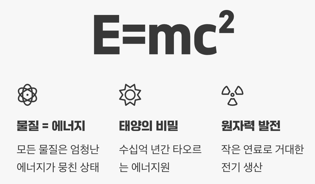 작은 알갱이 속 거대한 힘의 비밀