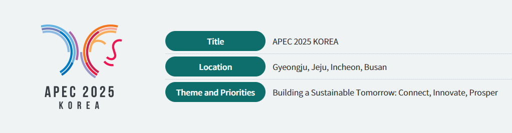 2025 APEC 정상회의 참가국