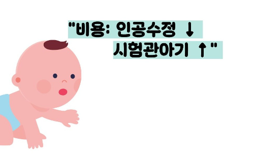 인공수정과 시험관아기 차이점