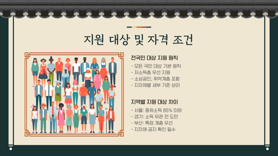 전 국민 25만 원 민생지원금, 진짜 받는 법!