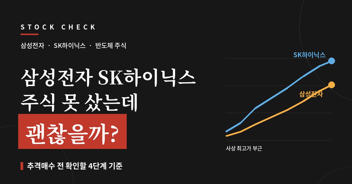 삼성전자 SK하이닉스 주식 못 샀는데 괜찮을까 — 두 종목 상승 차트와 추격매수 전 확인할 4단계 기준 안내 썸네일
