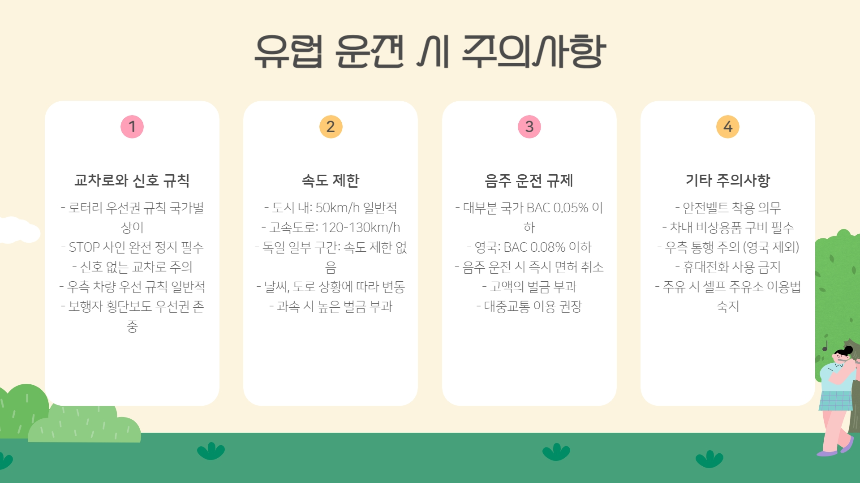 처음 해보는 유럽 렌터카: 주차부터 톨게이트까지 완전 정복