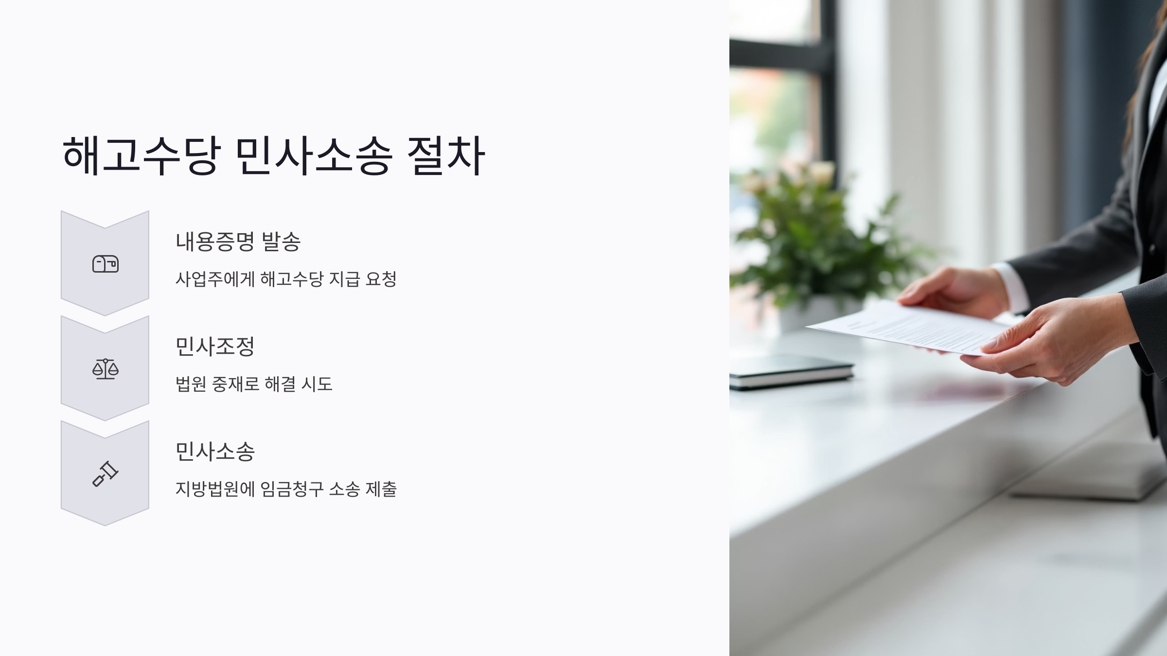 해고수당 민사소송 절차 자세히 알아보기