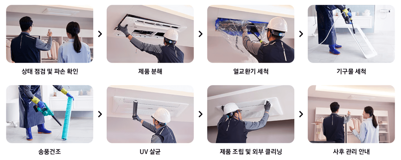 전문세척과정