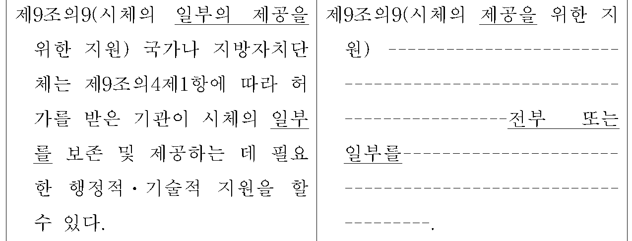 제9조의9(시체의 제공을 위한 지
원) 신&middot;구조문대비표 원문