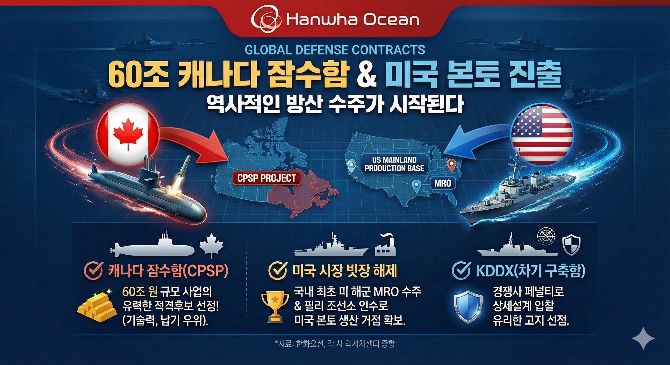 한화오션-주가-전망-방산수출