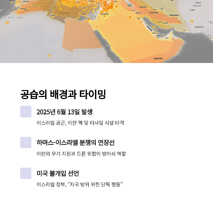 이번 공습의 배경과 타이밍