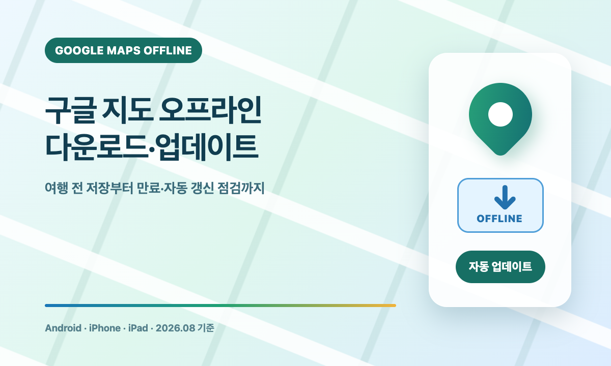 구글 지도 오프라인 지도 다운로드와 자동 업데이트·저장공간 점검을 안내하는 대표 이미지