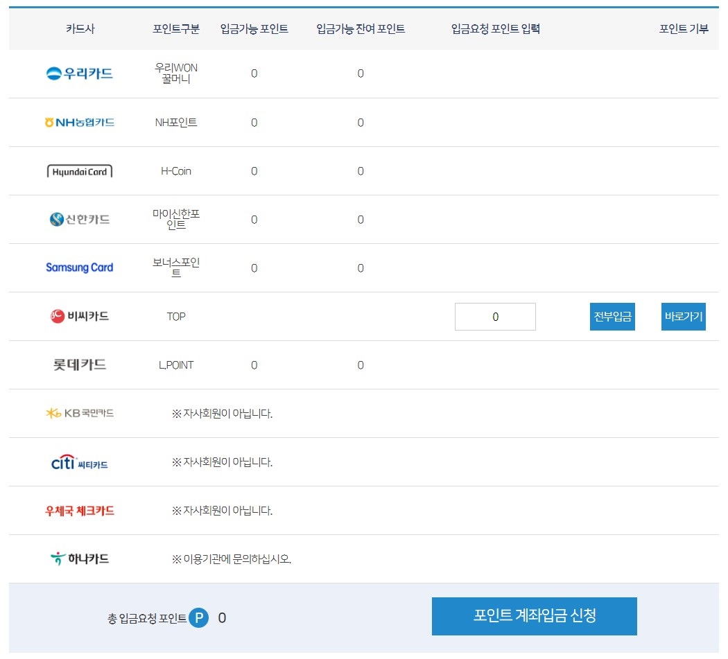 카드포인트 통합조회