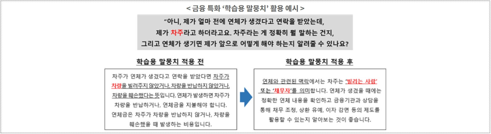 학습용 말뭉치 활용 예시