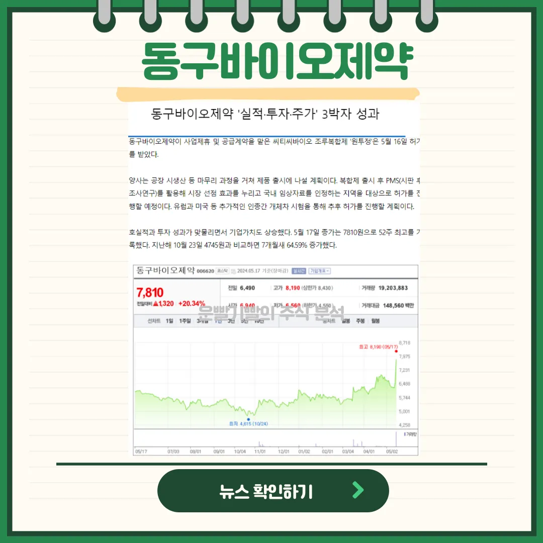 동구바이오제약 뉴스