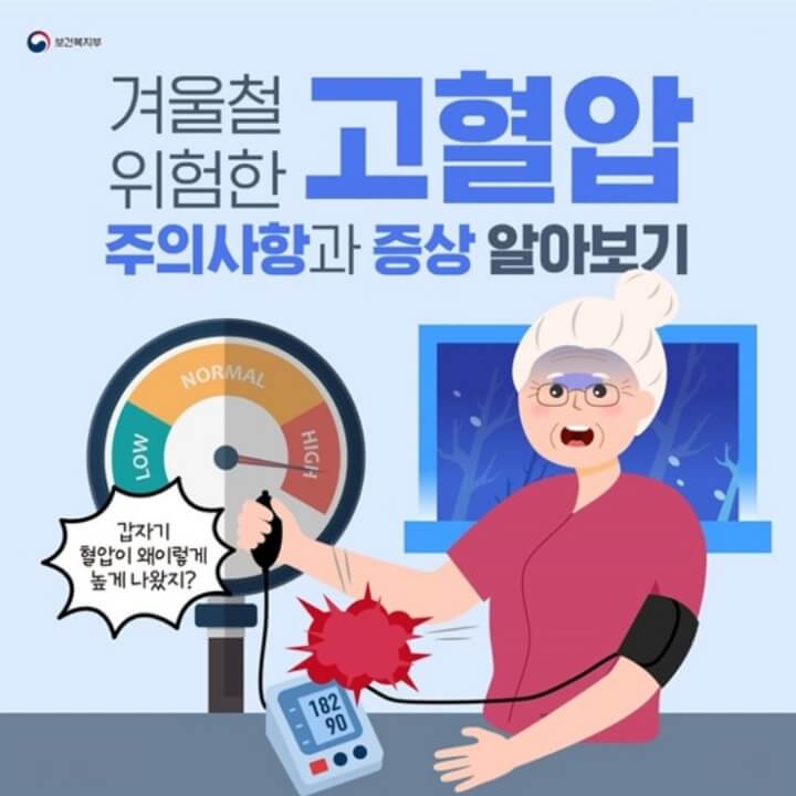 겨울철-고혈압-주의사항-증상