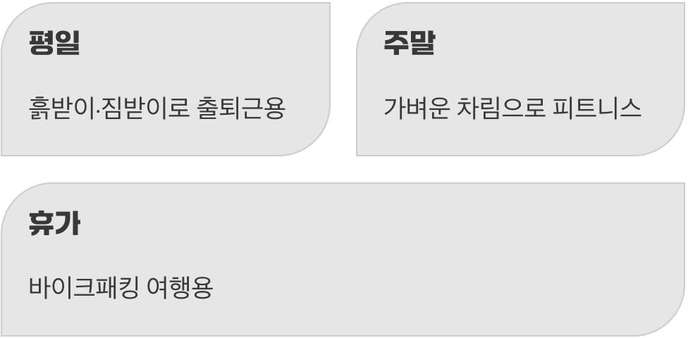 4. 출퇴근부터 여행까지, 만능 생활 자전거