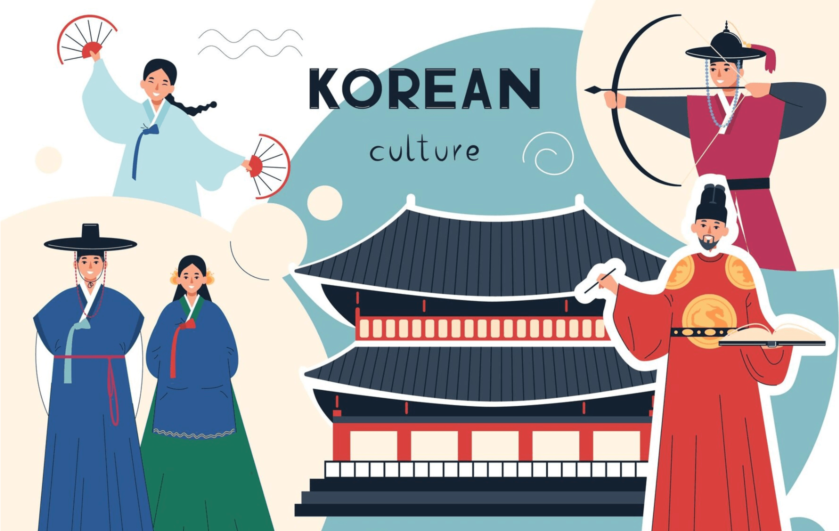 TOPIK 1급 &amp; 2급 기출 문제 및 공부법 – 초보자를 위한 완벽 가이드