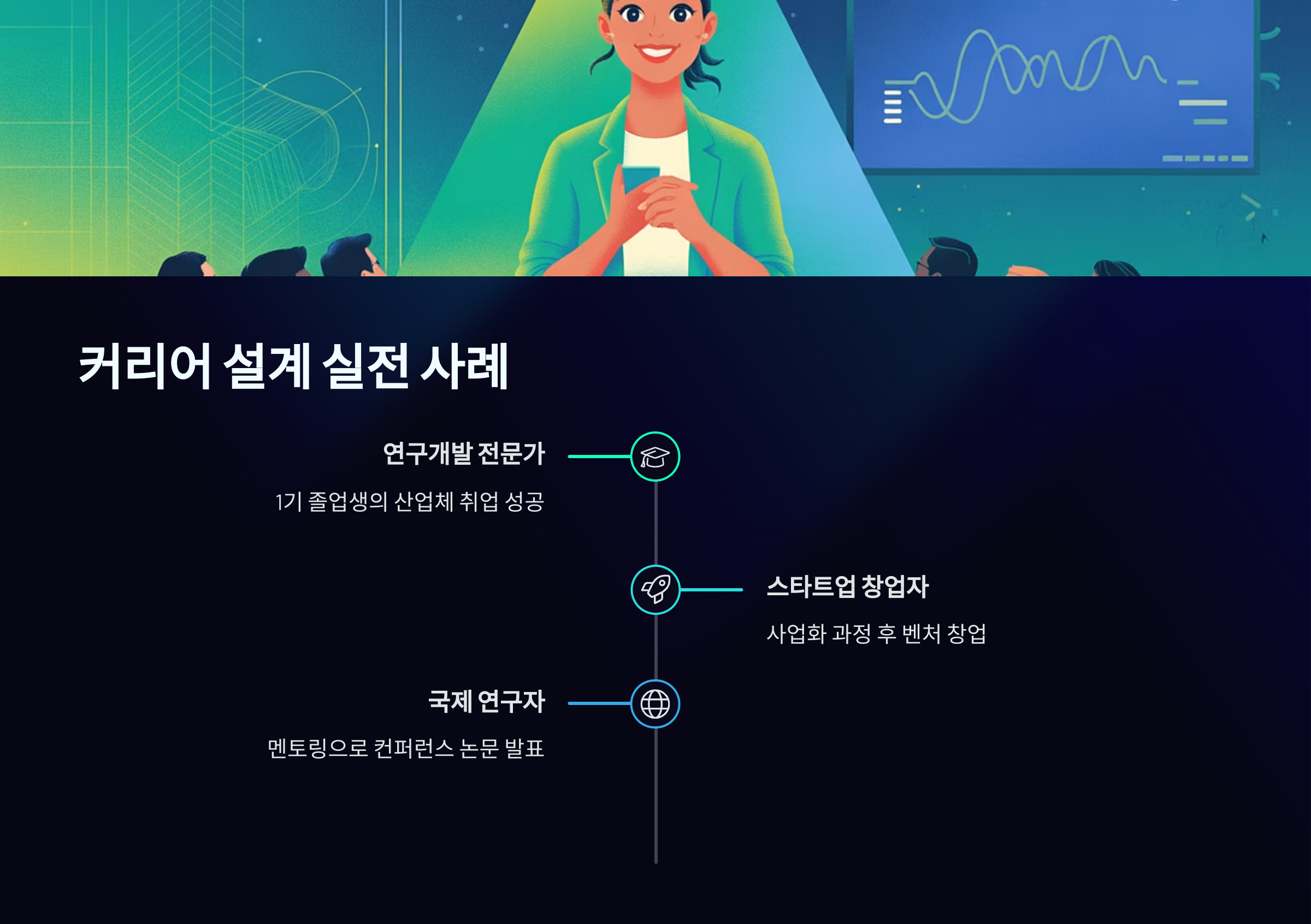 커리어 설계 실전 사례