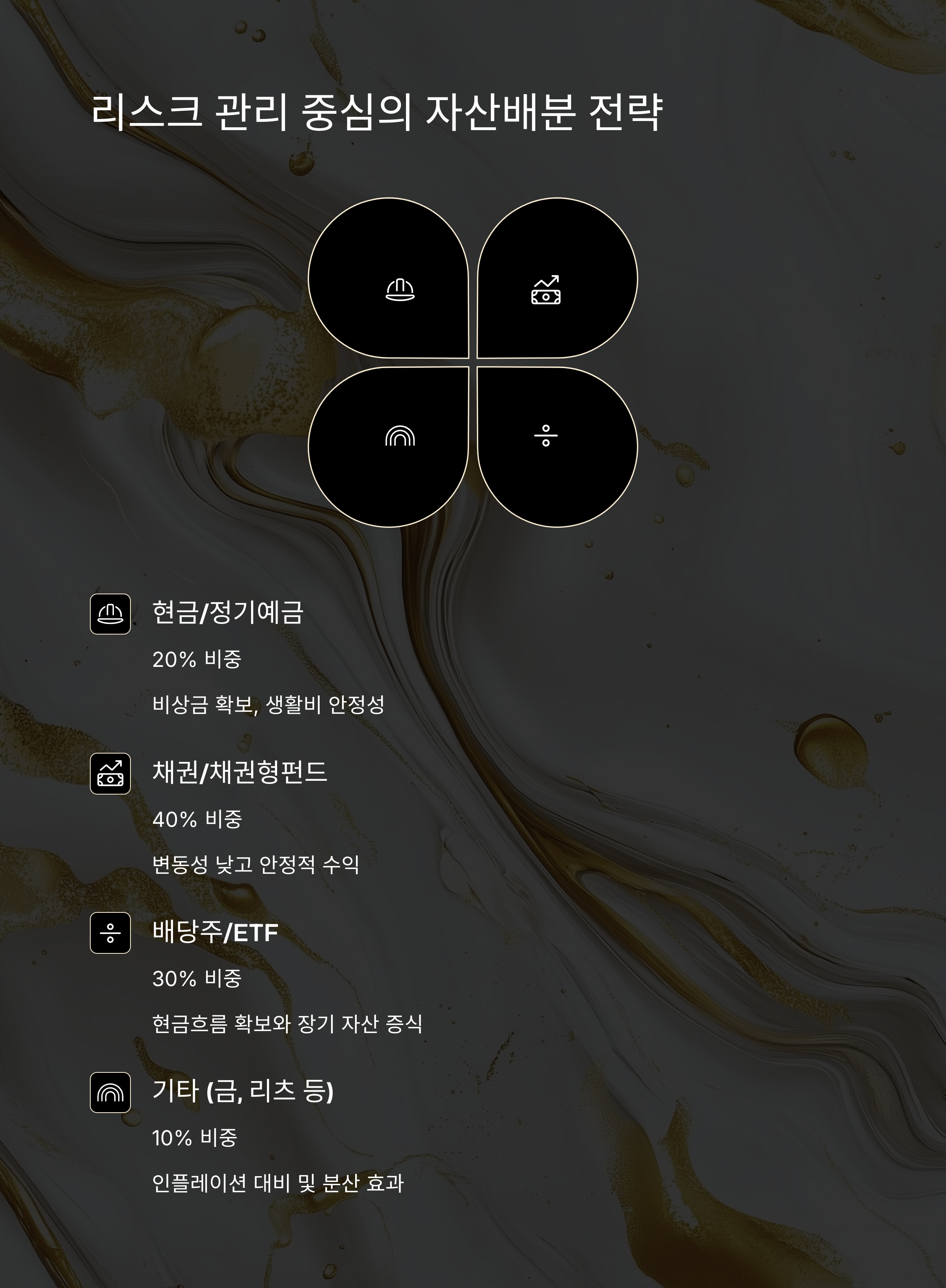수익률보다 리스크 관리 중심